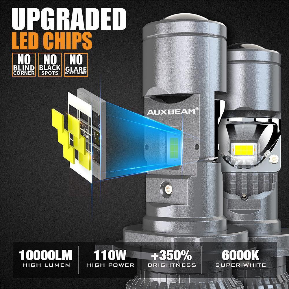 Auxbeam H4/HS1 LED Headlight Bulbs Mini Bi-LED Projector Lens High Low Dual Beam