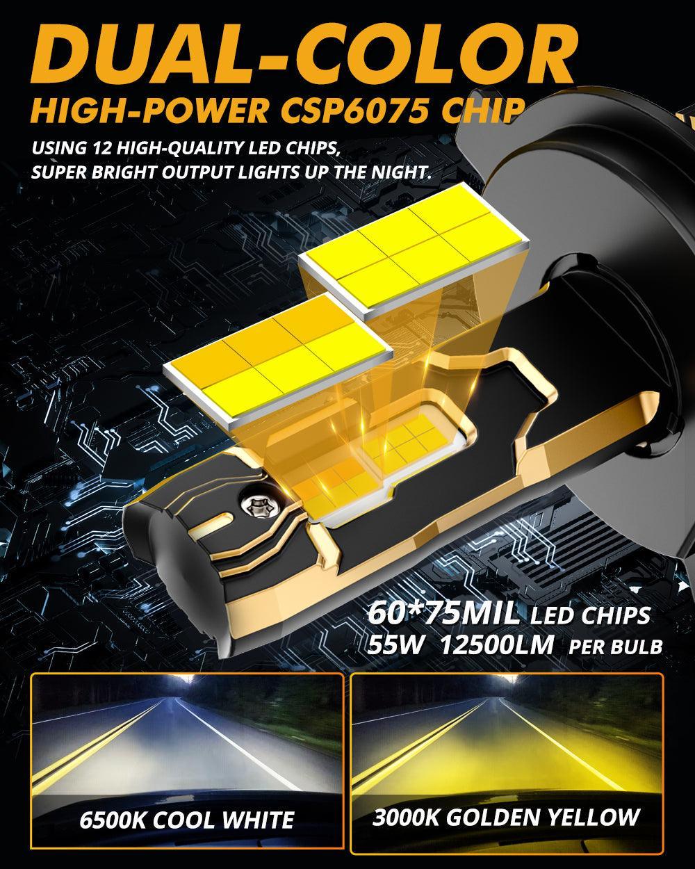 Auxbeam H4 LED Headlight Bulbs 110W GX Bi-Color Series High Power