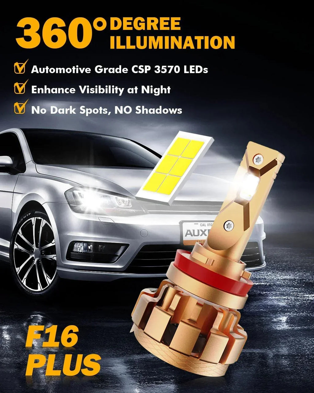 Auxbeam F-16 PLUS Series 70W LED Headlight Bulbs 6000K Cool White