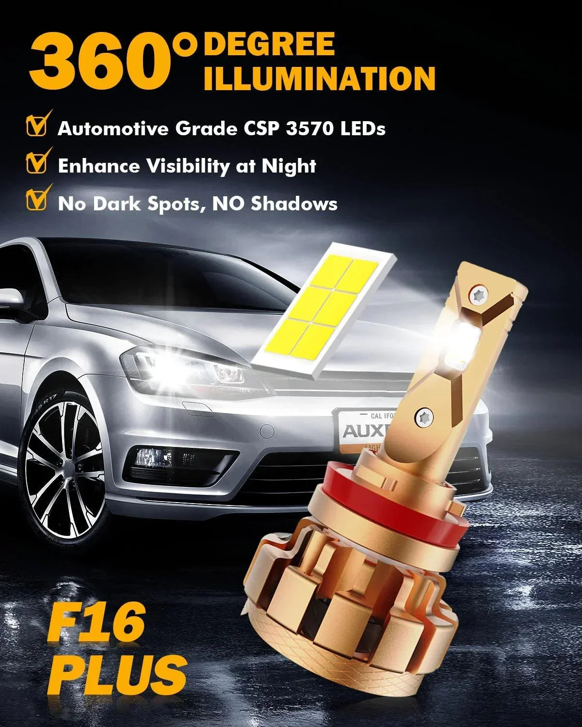 Auxbeam F-16 PLUS Series 70W LED Headlight Bulbs 6000K Cool White