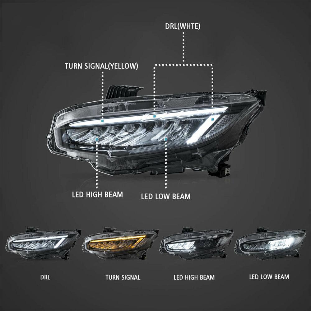Vland LED Headlight Assembly Reflection Bowl for 2016-2021 Honda Civic 10th Gen