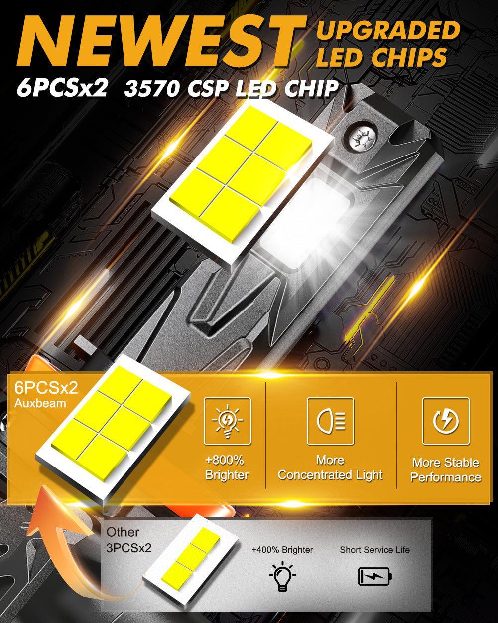 Auxbeam H11/H9/H8 LED Headlight Bulbs Q40 Series Ultra- 120W 2 Bulbs