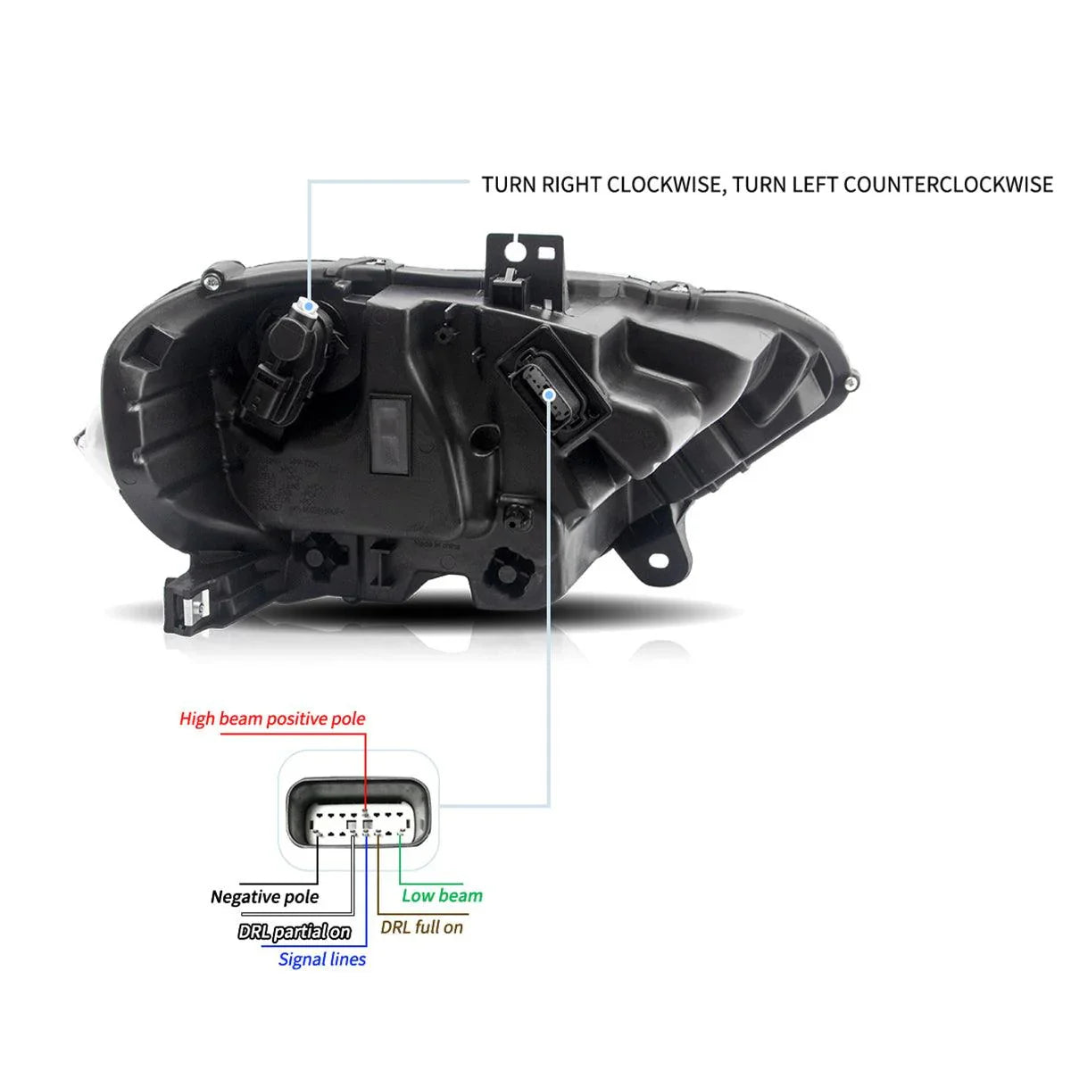 Vland LED Headlight Assembly Dual for 2018-2024 Ford Mustang 6th Gen Facelifted