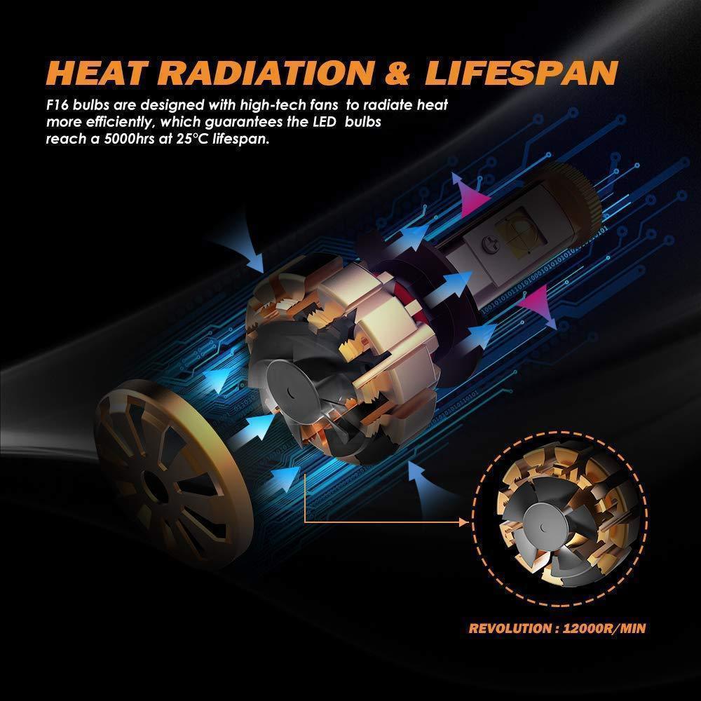 Auxbeam F-16 Series LED light Bulbs 12000LM 60W 6000K White Light