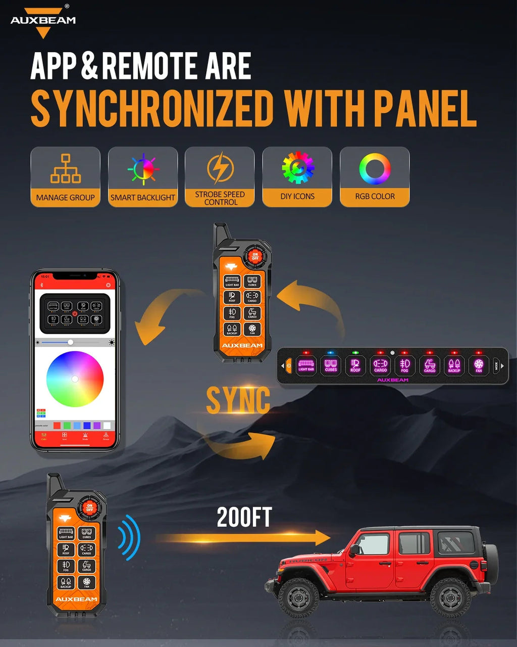 AS Series 8 Gang (AS-800) RGB Slim Switch Panel with APP&Remote Control, Toggle/ Momentary/ Pulsed Mode Supported(One-Sided Outlet)