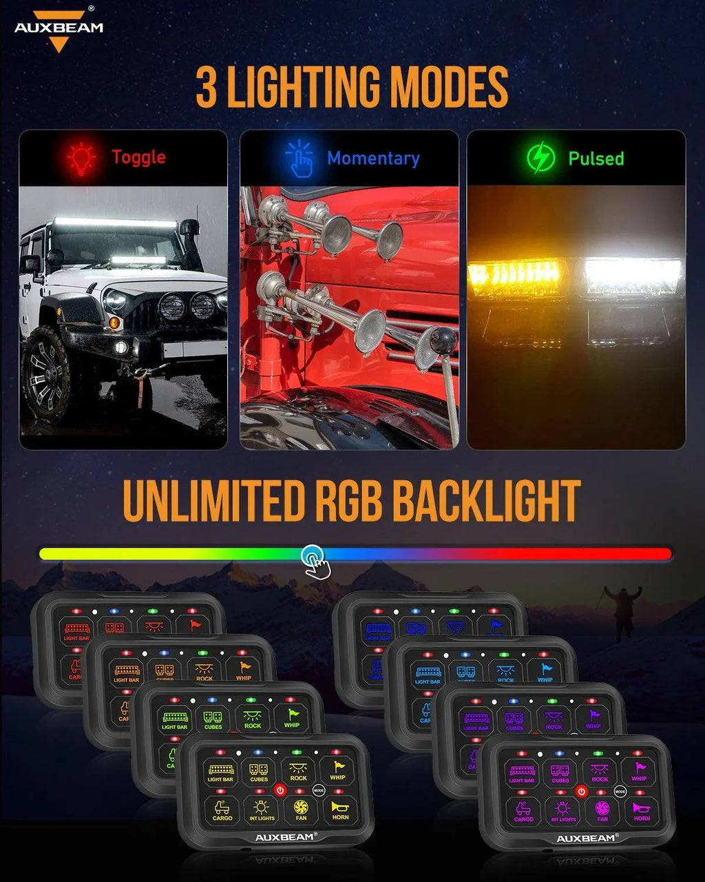 Auxbeam AR-800 Multifunction RGB Switch Panel for Polaris RZR XP Turbo / Turbo
