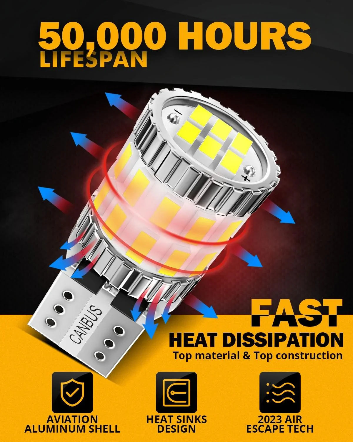 Auxbeam 168 2825 W5W T10 LED License Plate/Side Marker/Interior Light Bulbs 3W