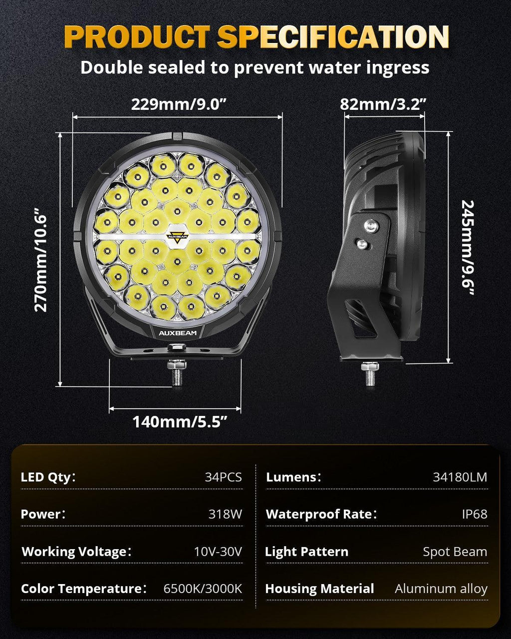 RAY-L Series 7/9 Inch Dual DRL Offroad LED Driving Lights