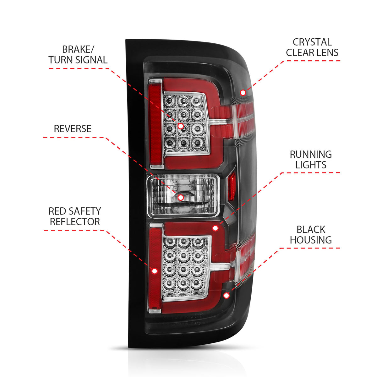 2014-2018 Chevrolet Silverado / 2014-2019 Chevrolet Silverado Led Taillights