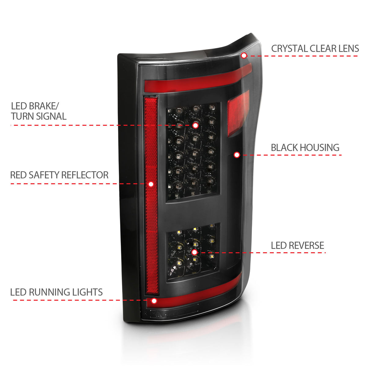 2015-2017 Ford F-150 Led Taillights