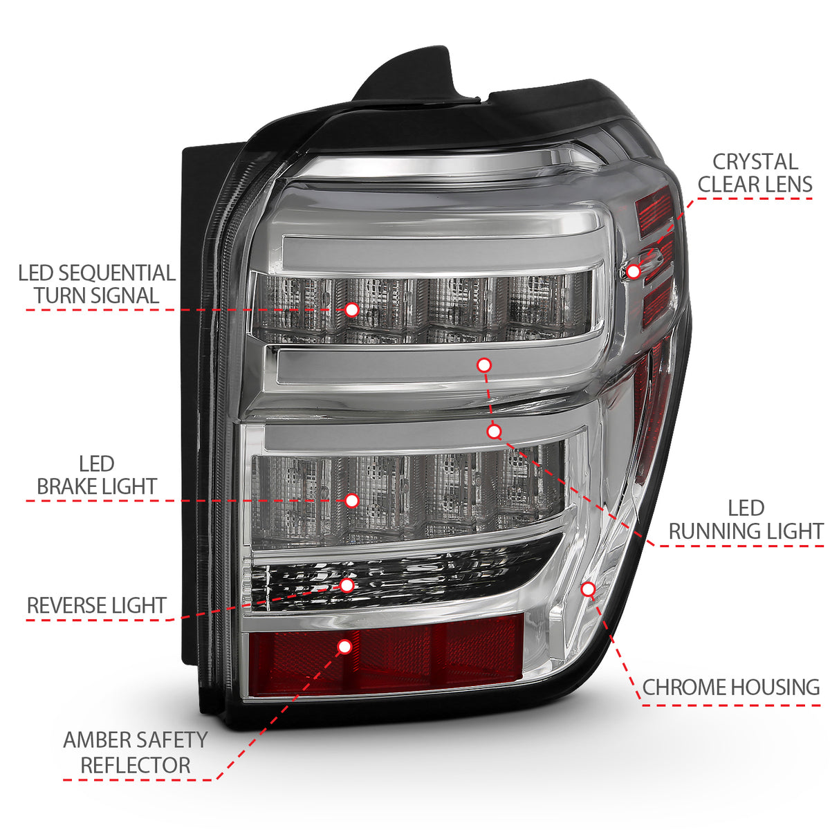 2014-2023 Toyota 4Runner Tail Light Assembly