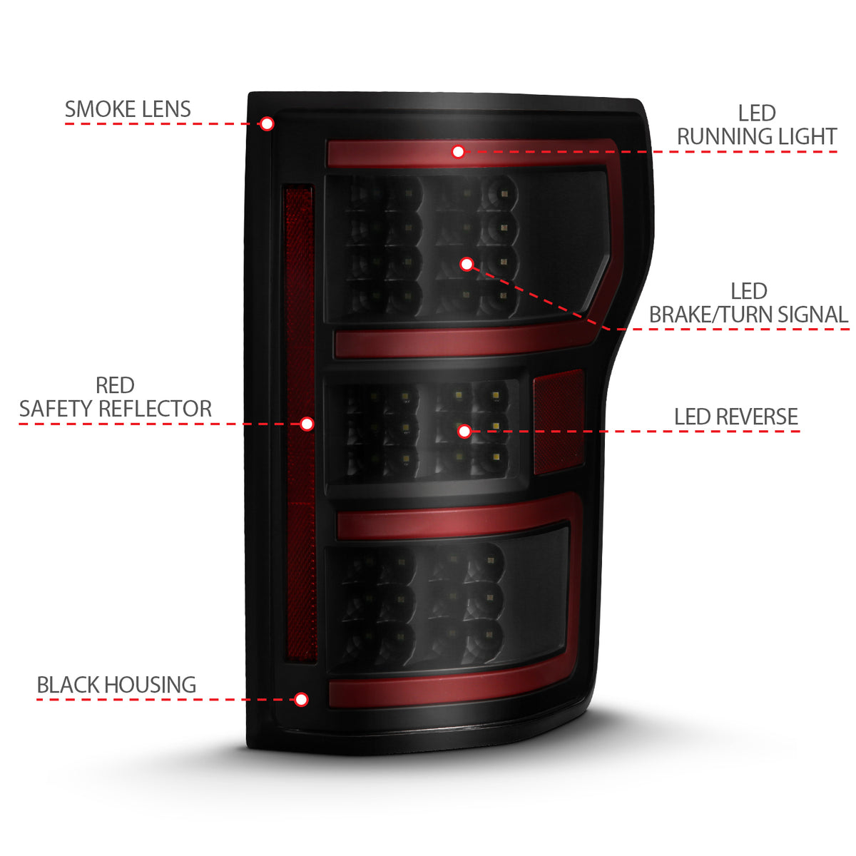 2018-2020 Ford F-150 LED Tail Lights