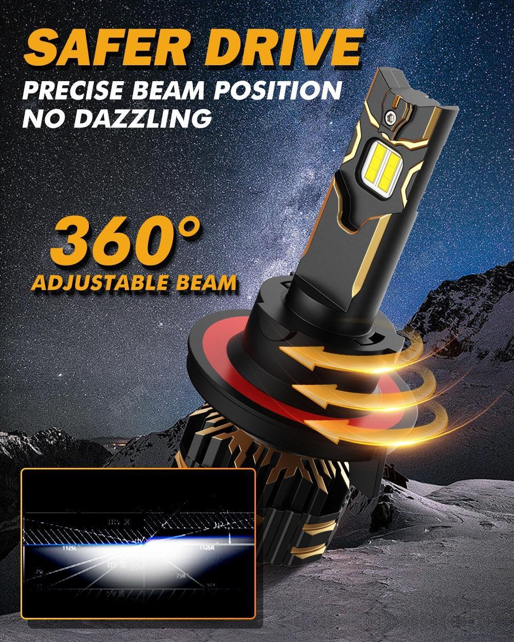 Auxbeam LED Headlights Bulbs Bundle for 2011-2012 Ram 3500 9005 H11