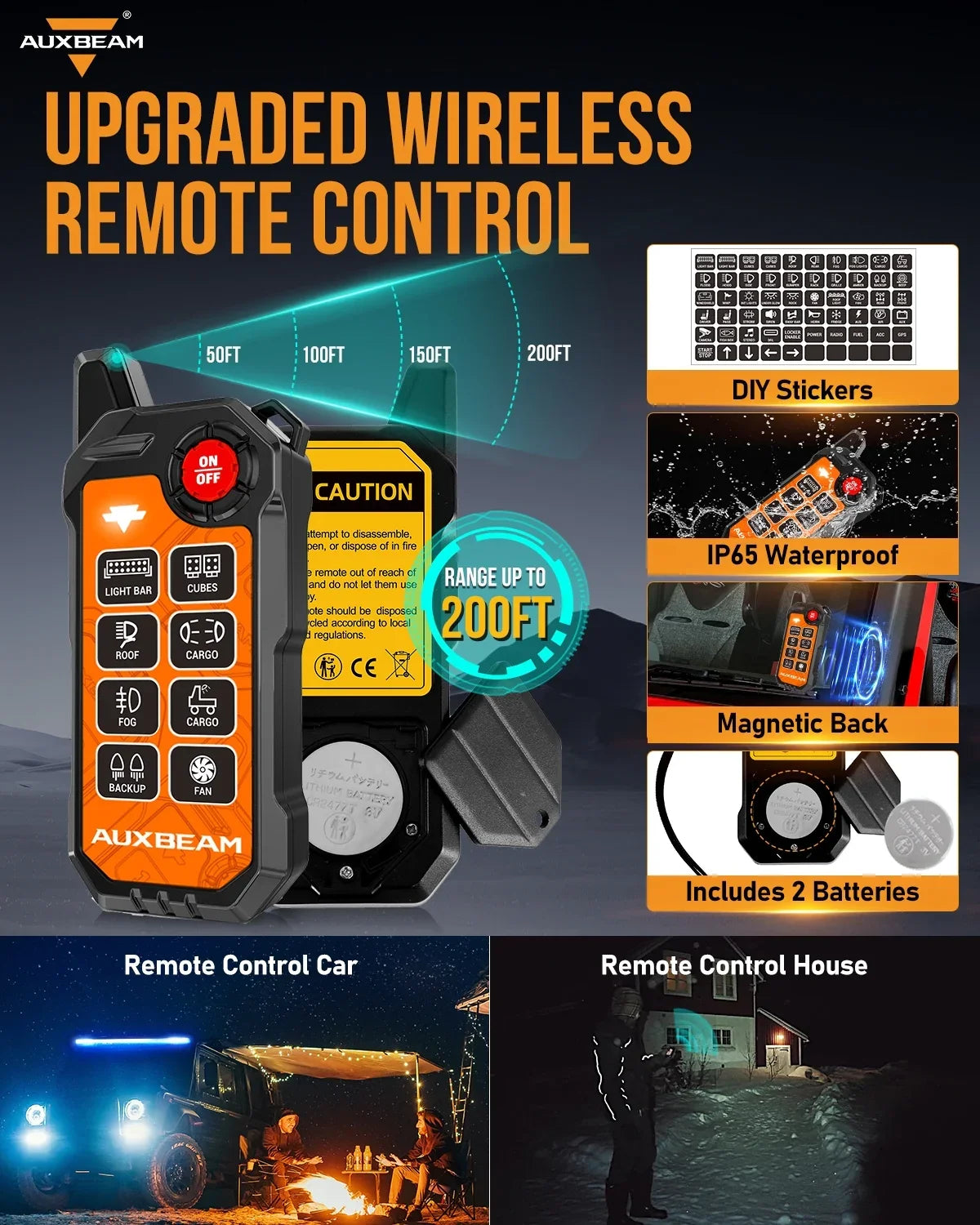 AS Series 8 Gang (AS-800) RGB Slim Switch Panel with APP&Remote Control, Toggle/ Momentary/ Pulsed Mode Supported(One-Sided Outlet)