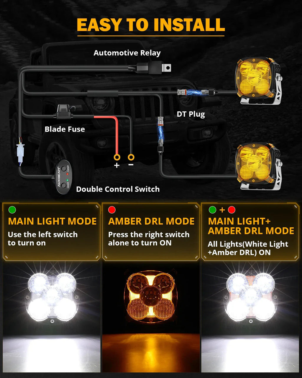 XP-ULTRA Series 4.5 Inch LED Pod Lights Off Road Lights with Amber DRL