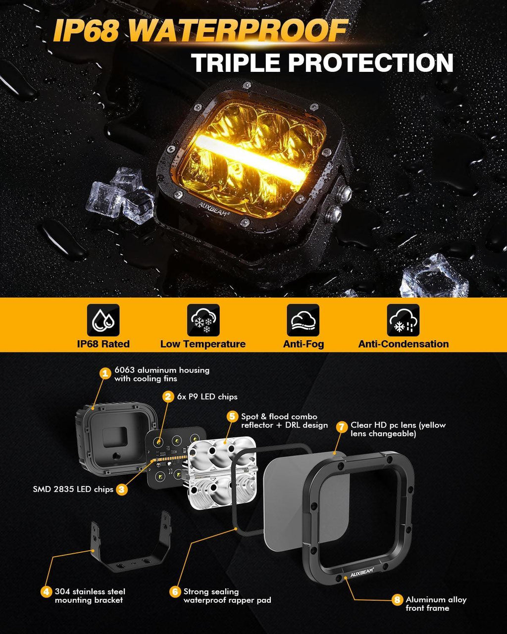 6/8Pcs 5 Inch 132W Amber DRL LED Pod Lights with Power Harness