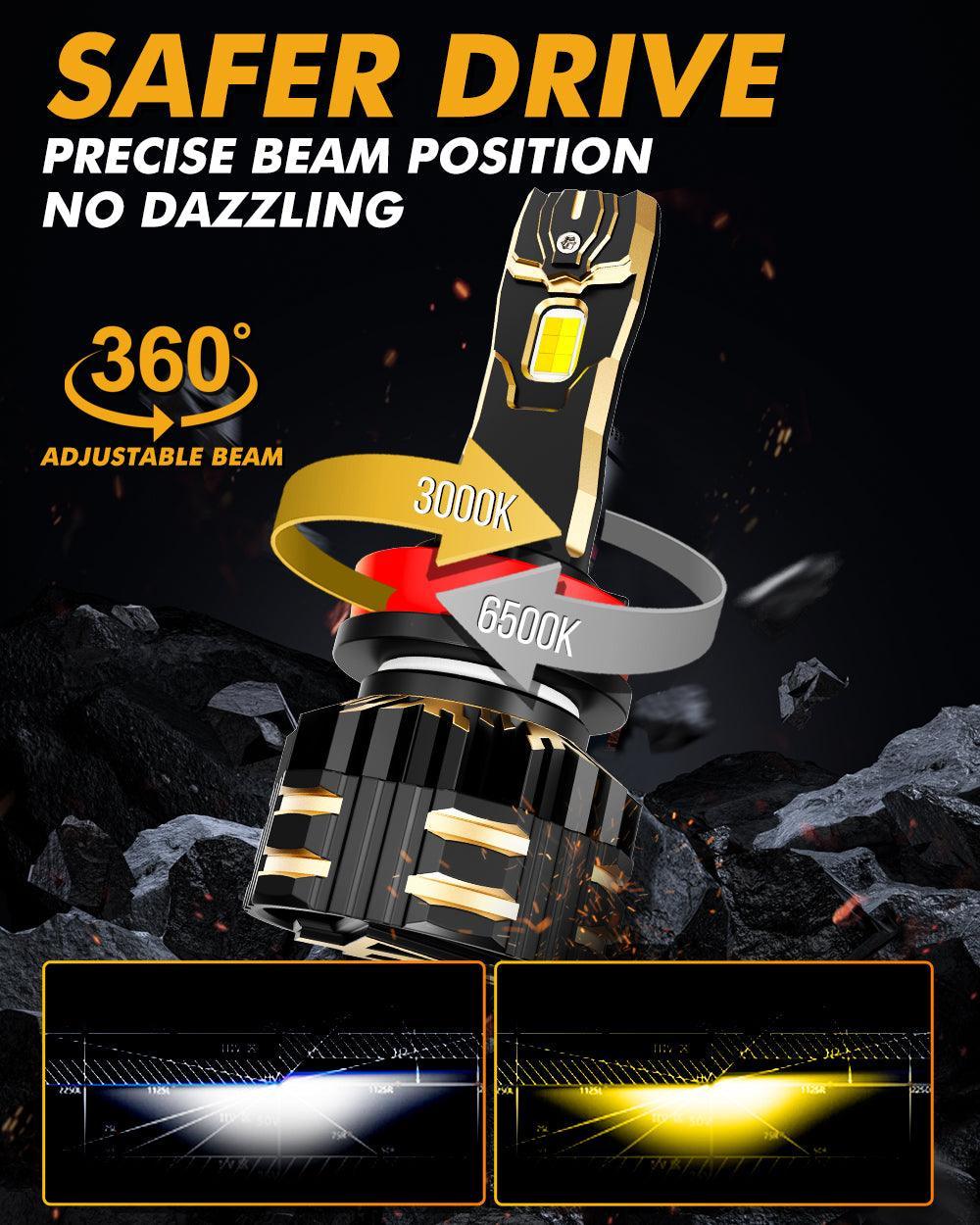 Auxbeam H11/H9/H8/H16JP LED Bulb Fog Lights/Low Beam Lights 110W GX Bi-Color
