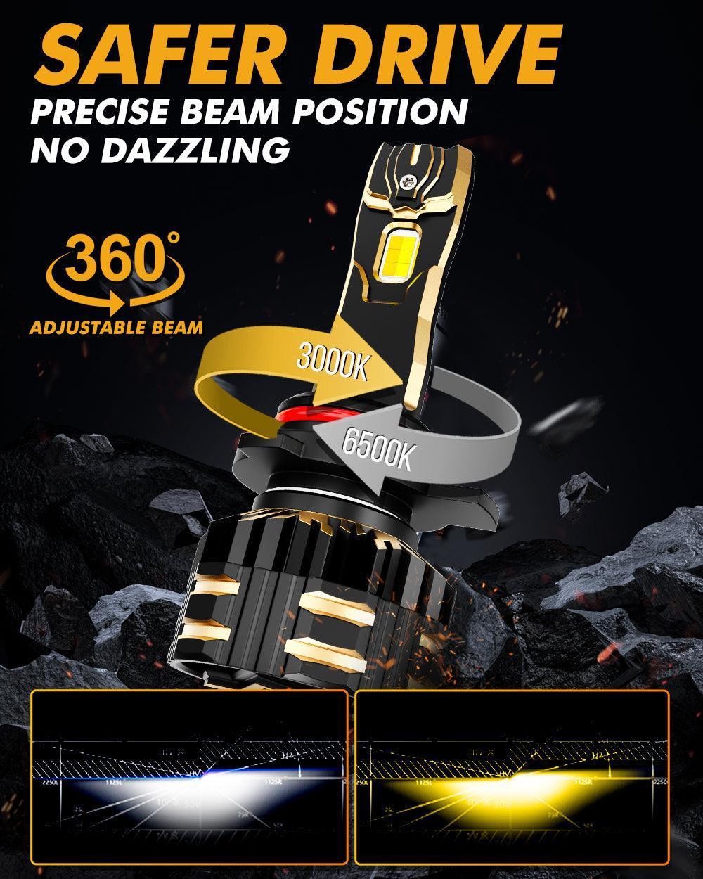 Auxbeam 9012/HIR2 LED Headlight Bulbs 110W GX Bi-Color Series High Power