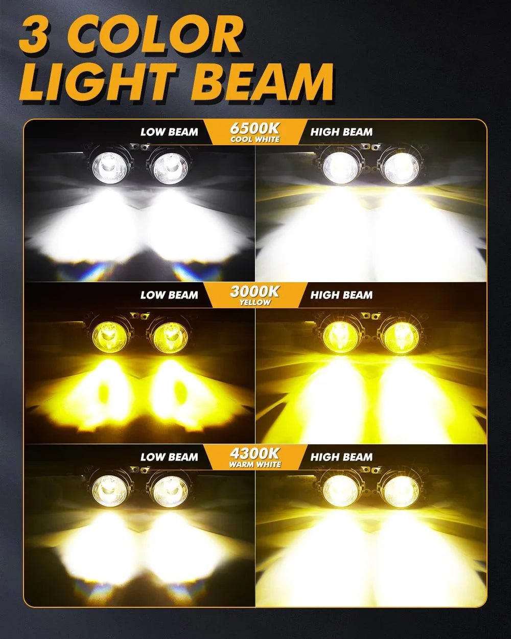Auxbeam 3 Inch 104W Bi-LED Projector Lens Fog Light for 2012-2022 Toyota Tacoma