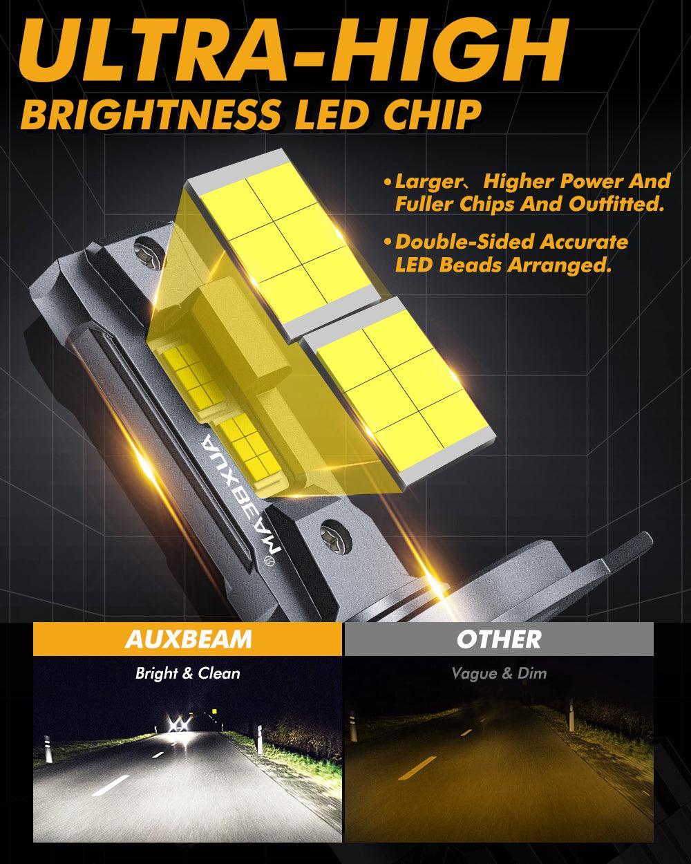 Auxbeam H4 LED Headlight Bulbs 110W F22 Series 2 Bulbs