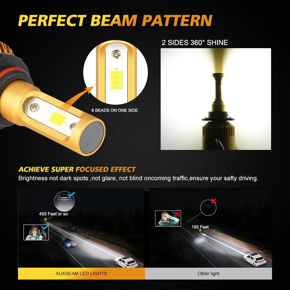 Auxbeam Fan Cooling S3 Series 72W LED Headlight Bulbs 6500K Cool White