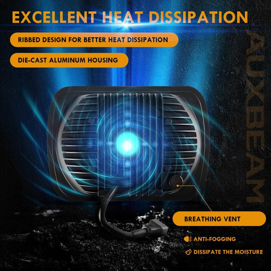 Auxbeam 130W 7x6 LED Headlight for Jeep Wrangler YJ XJ MJ/ Ford/ Savana/ Trucks
