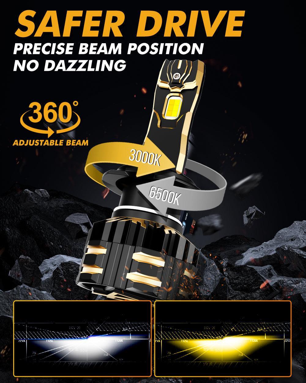 Auxbeam H7 LED Bulb Fog Lights/Low Beam Lights 110W GX Bi-Color Series High