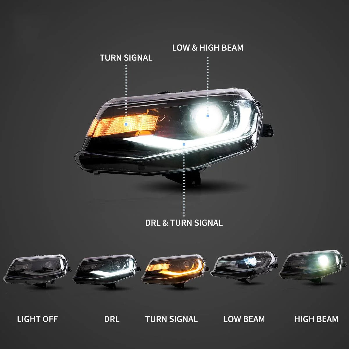 Vland LED Headlight Assembly Dual Beam for 2016-2022 Chevrolet Camaro 6th Gen