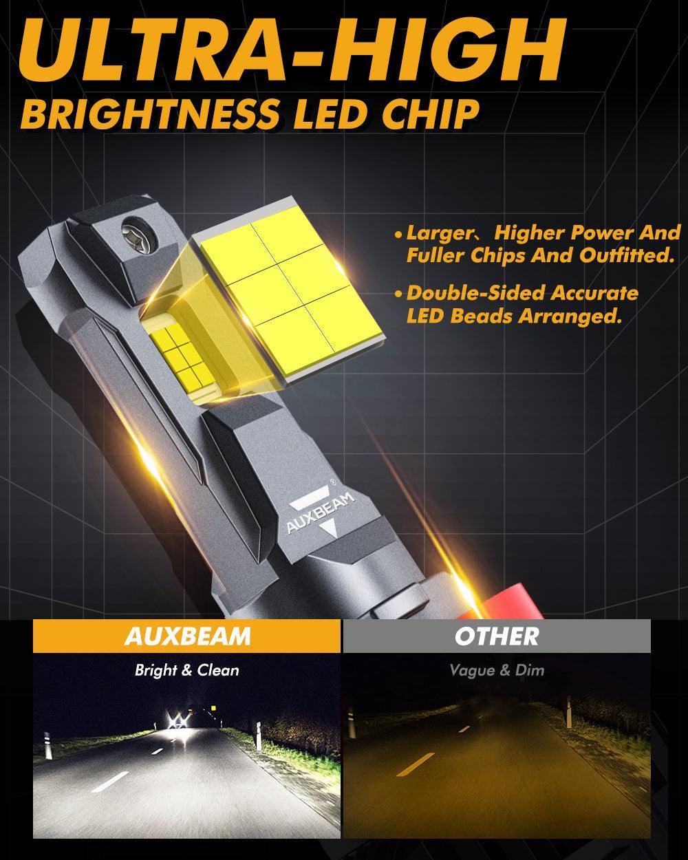 Auxbeam H11 LED Headlight Bulbs 110W F22 Series 2 Bulbs