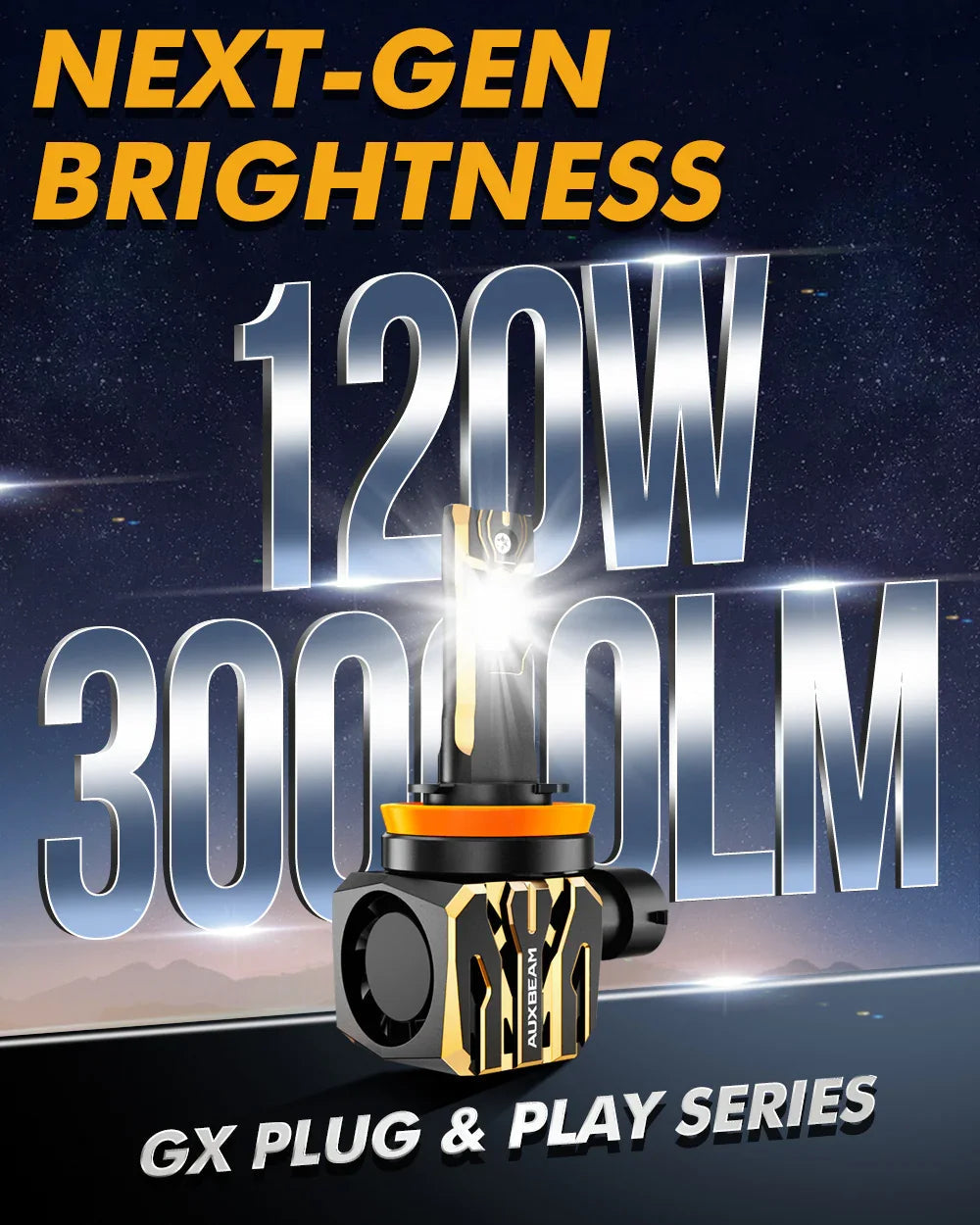 Auxbeam H11/H9/H8 LED Headlight Bulbs 120W GX Series 2 Bulbs