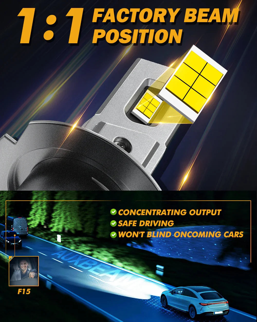Auxbeam H7 LED Headlight Bulbs 90W F15 Series Smaller Size 2 Bulbs