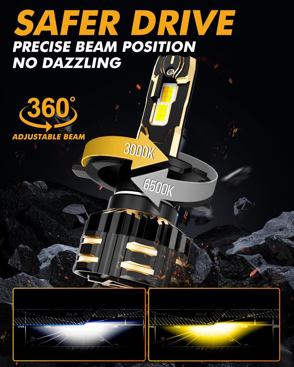 Auxbeam H4 LED Headlight Bulbs 110W GX Bi-Color Series High Power