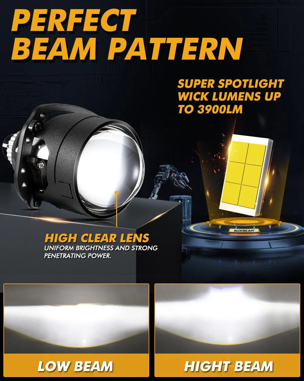 Auxbeam 2.5 Inch 80W 6000K Bi-LED Projector Lens Headlight S8 Series