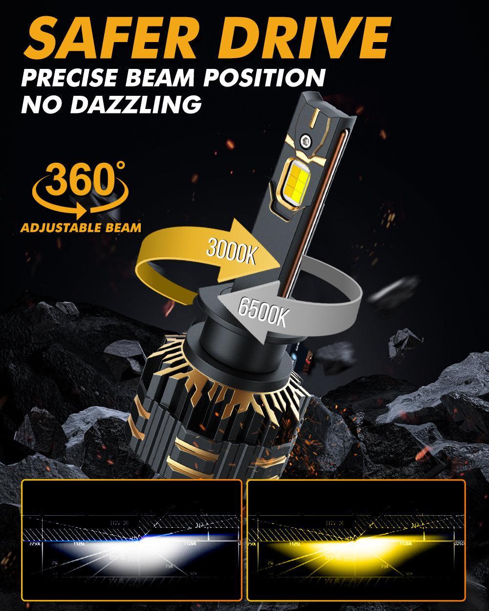Auxbeam H1 LED Bulb Fog Lights 110W GX Bi-Color Series High Power