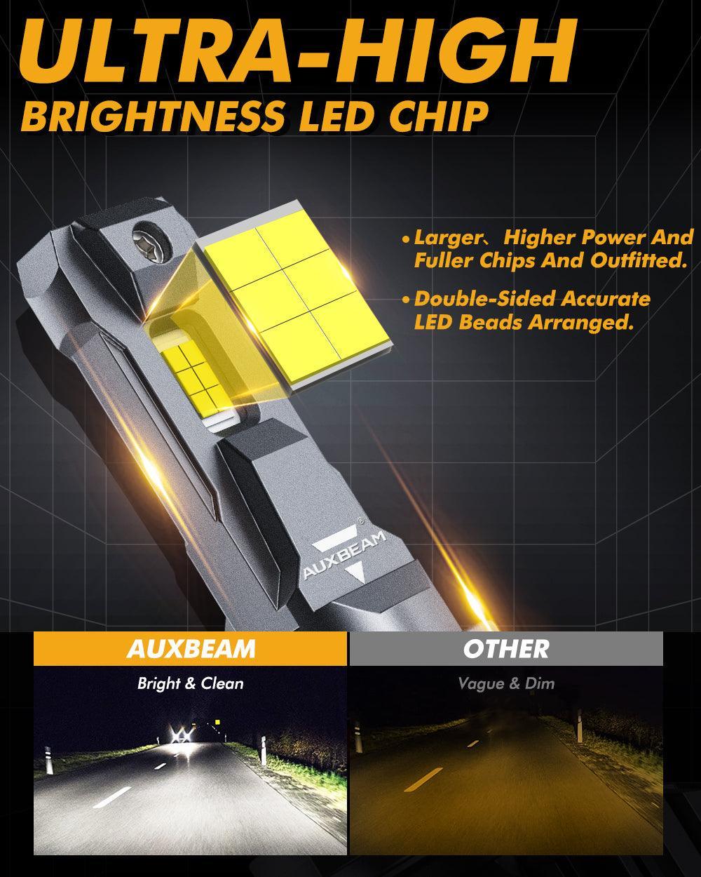 Auxbeam H7 LED Headlight Bulbs 110W F22 Series 2 Bulbs