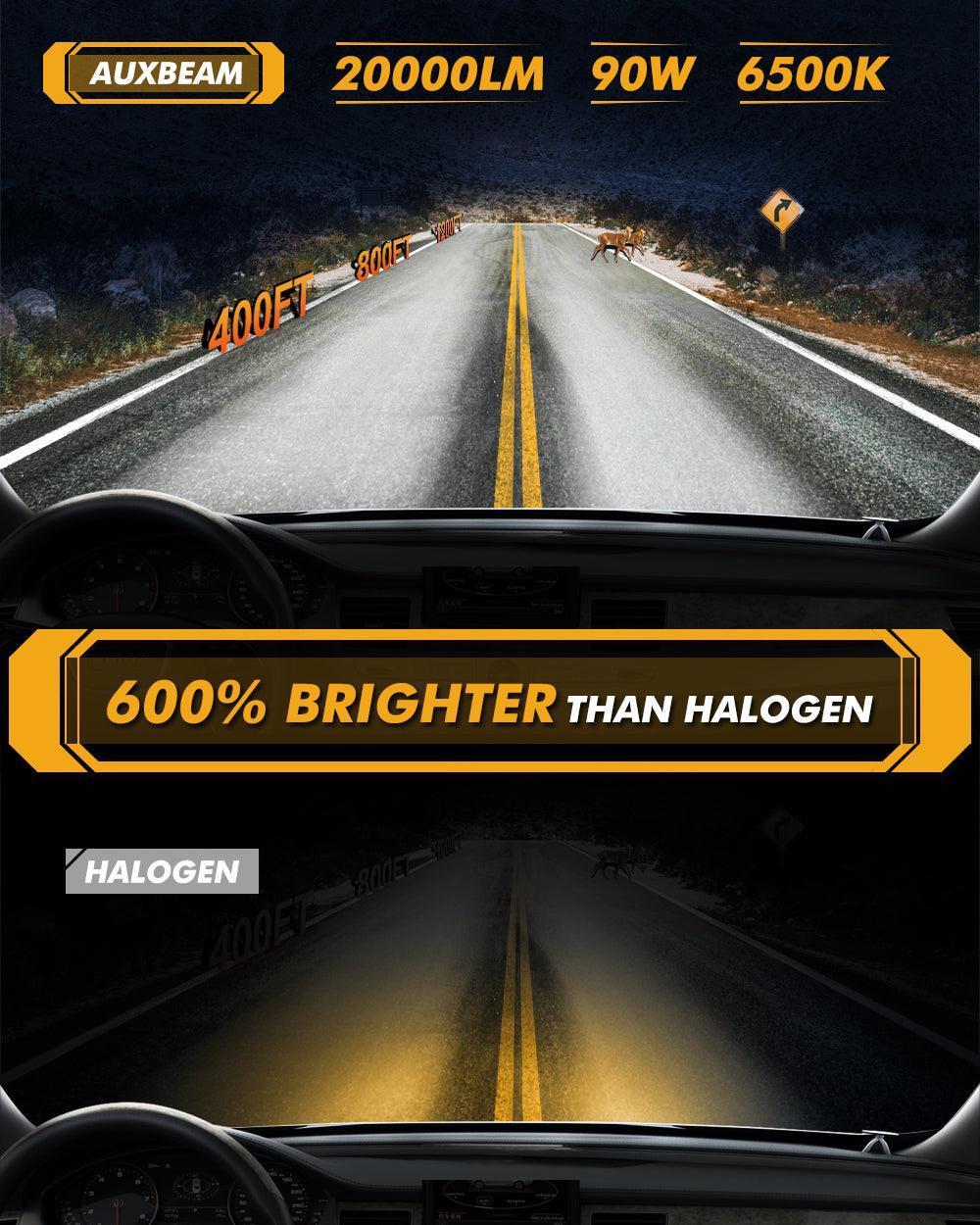 Auxbeam 9006/HB4 LED Headlight Bulbs 90W F15 Series Smaller Size 2 Bulbs
