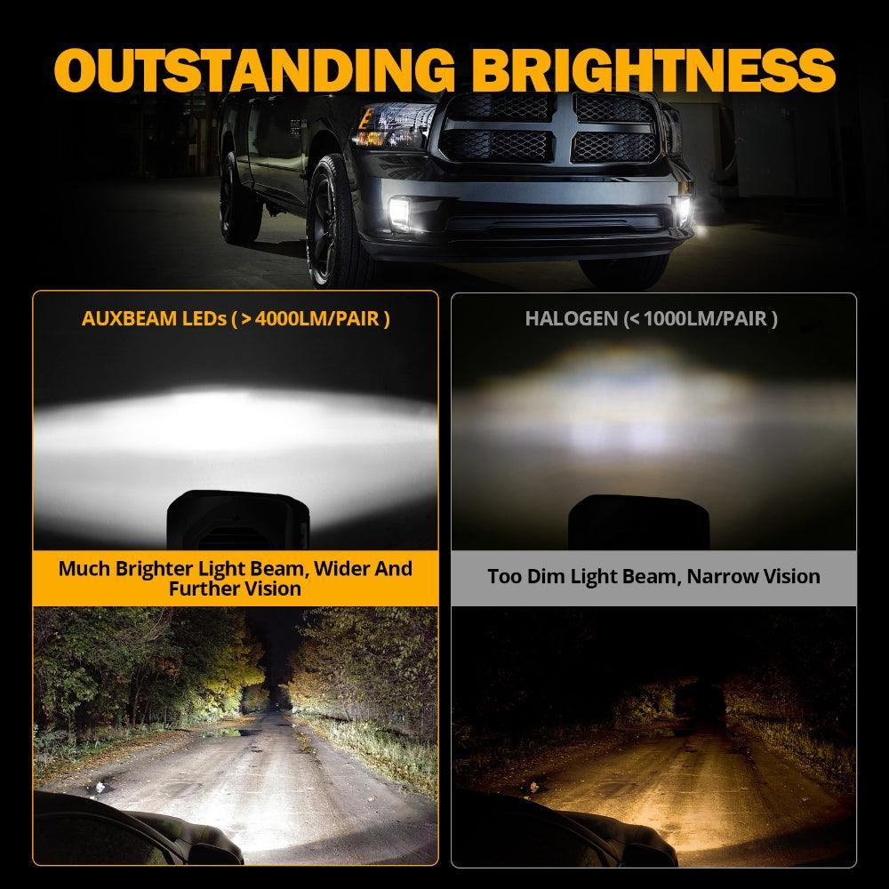 Auxbeam DOT Approved LED Fog Lights with DRL for 2013-2018 Dodge Ram 1500