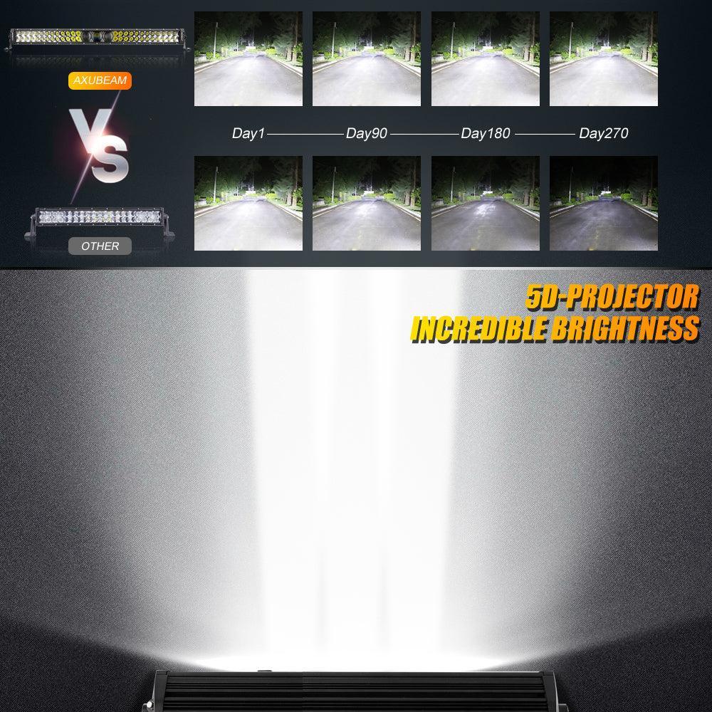 Auxbeam 32 Inch 5D-PRO Series 33000LM Spot Beam Off Road Led Light Bar