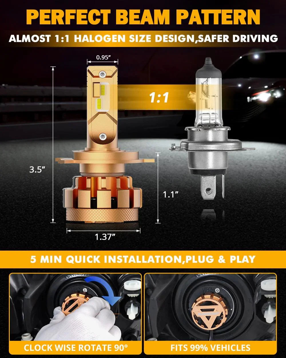 Auxbeam H4/9003 LED Headlight Bulbs 70W F-16 Plus Series 2 Bulbs