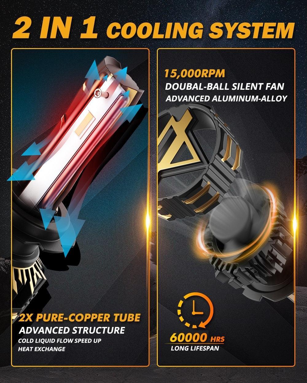 Auxbeam LED Headlight Bulbs Bundle for 2017 BMW 330i H7