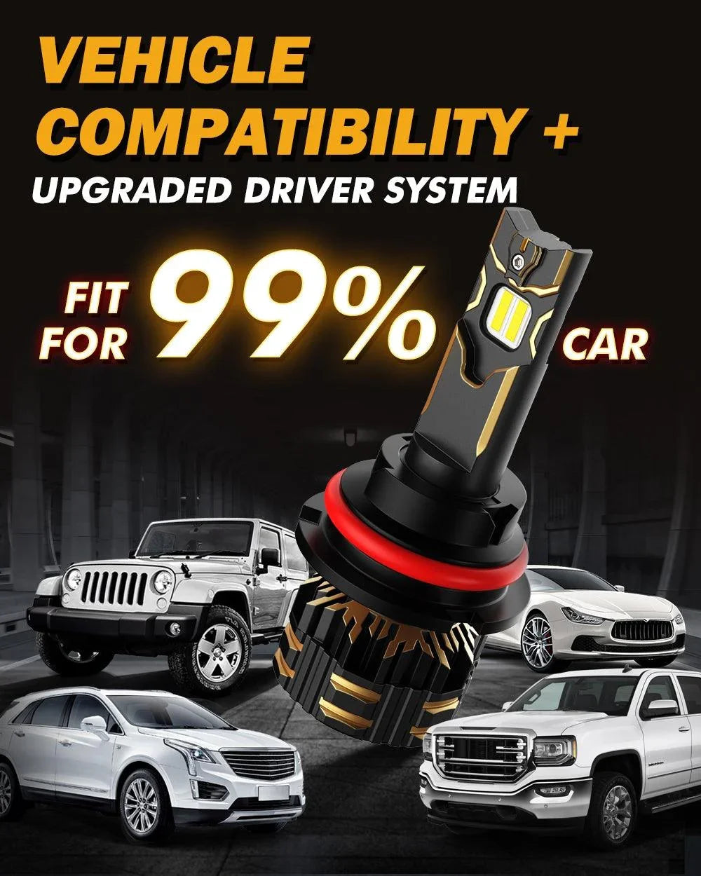 Auxbeam LED Headlight Bulbs for 2000 Ford Mustang (BASE/GT/SVT COBRA R) 9007