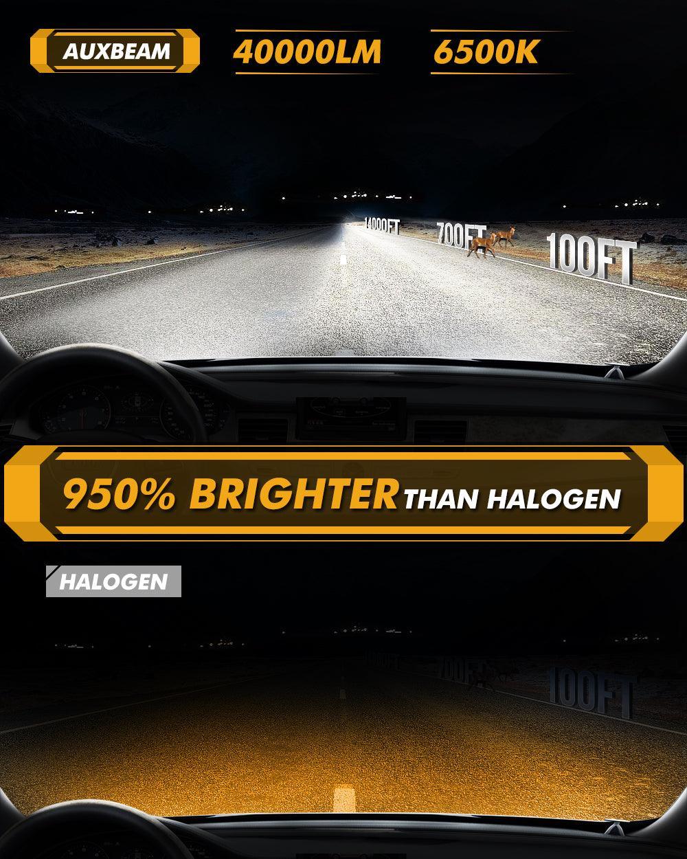 Auxbeam 9005+H11 LED Headlight Bulbs 240W GX-ULTRA Series 4 Bulbs
