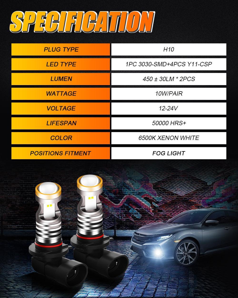Auxbeam T1 Series Temperture Control LED High/Low Beam Bulb for 2003-2007 GMC