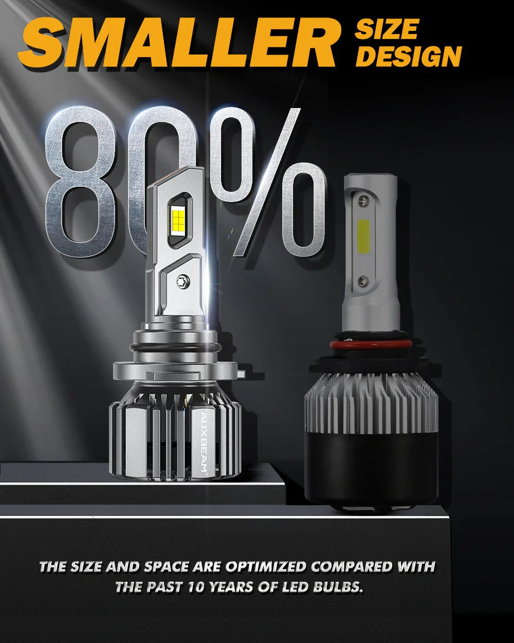 Auxbeam 9006/HB4 LED Headlight Bulbs 90W F15 Series Smaller Size 2 Bulbs