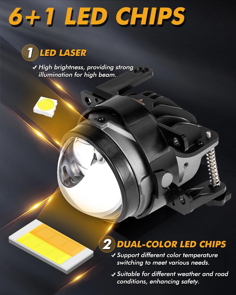 Auxbeam 3 Inch 104W Bi-LED Projector Lens Fog Light 3-Colors for Toyota/Honda