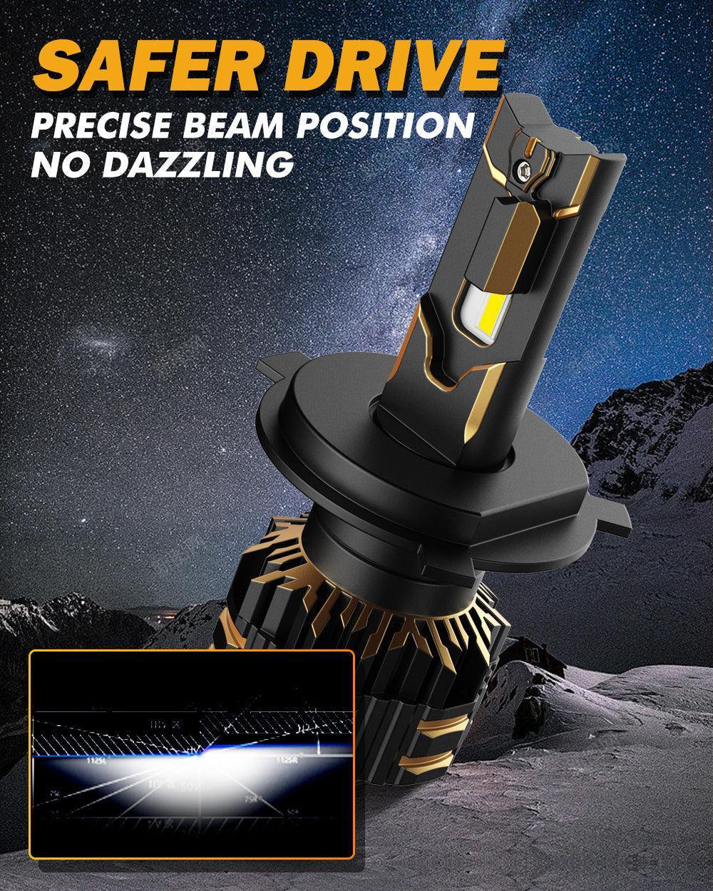Auxbeam H4/9003 LED Headlight Bulbs 120W GX Series 2 Bulbs