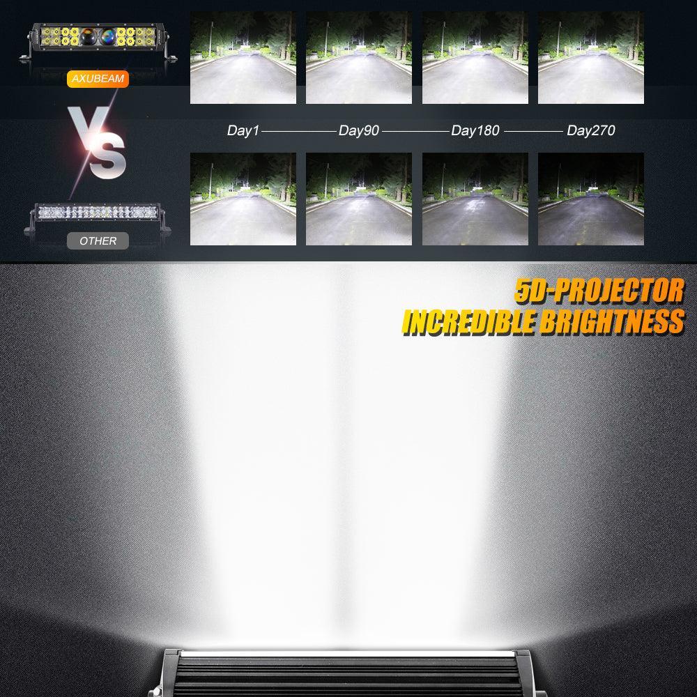 Auxbeam 12 Inch 5D-PRO Series Spot Beam Off Road Led Light Bar+Universal