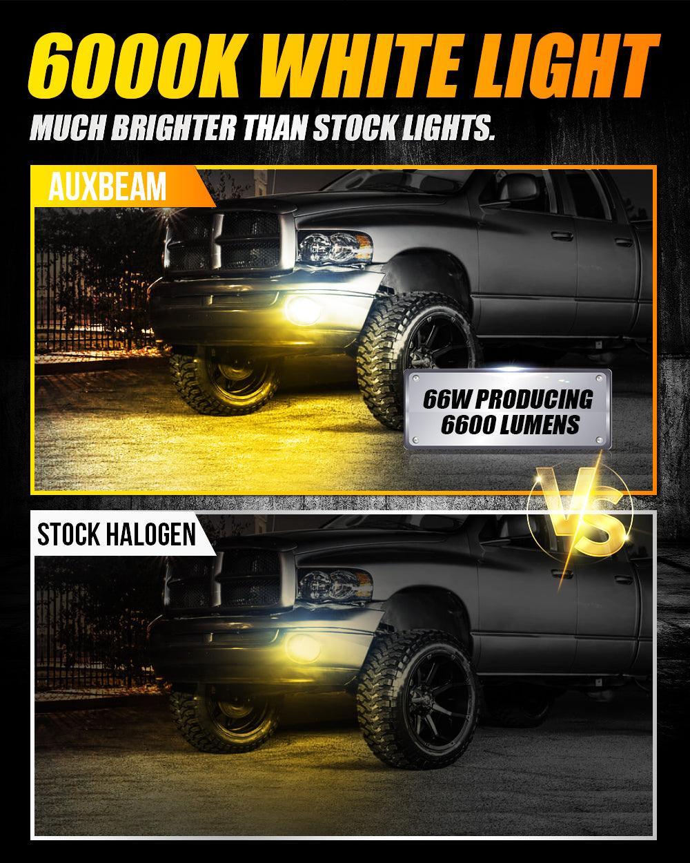 Auxbeam LED Fog Light Assembly for Dodge Ram 1500 2002-2008, Dodge Ram 2500/3500