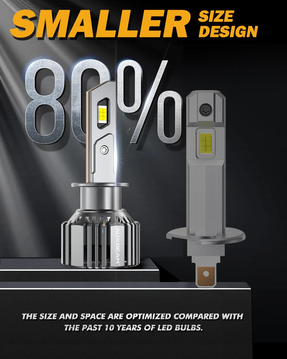 Auxbeam H1 LED Headlight Bulbs 90W F15 Series Smaller Size 2 Bulbs