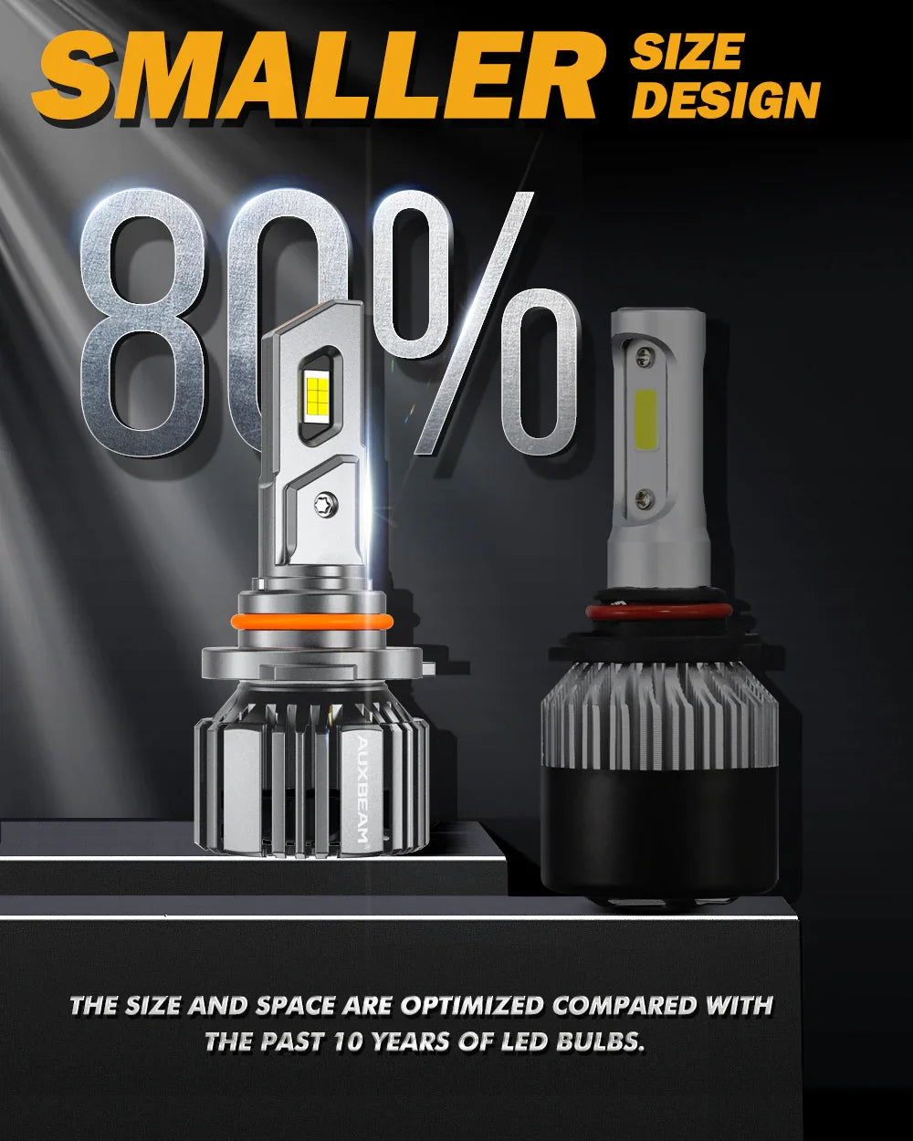 Auxbeam 9005/HB3/H10 LED Headlight Bulbs 90W F15 Series Smaller Size 2 Bulbs